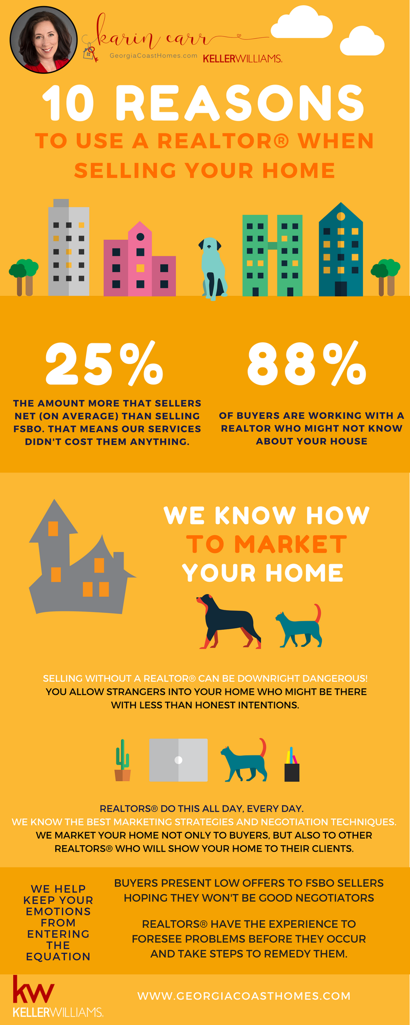 10 Reasons to Use a Realtor® When Selling Your Home | Georgia Coast ...